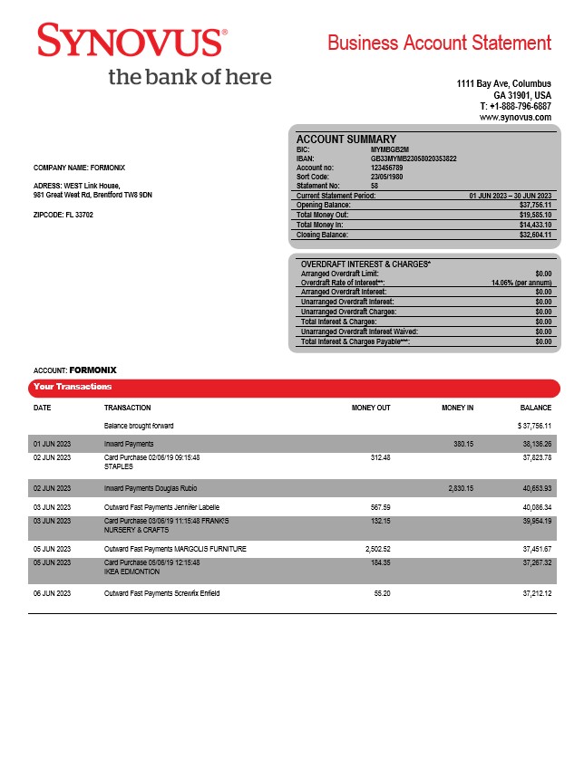Modèle Word et PDF de déclaration d'entreprise de Synovus Bank